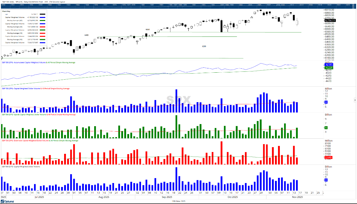 A screenshot of a graph AI-generated content may be incorrect.