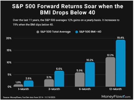 A graph of a graph of a graph AI-generated content may be incorrect.