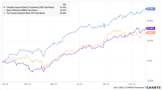 A graph of a graph  AI-generated content may be incorrect.