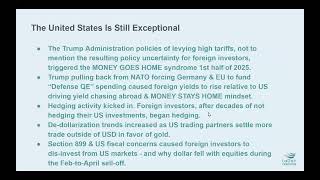 Dollar, Yields, Oil, and Gold Macro Trends