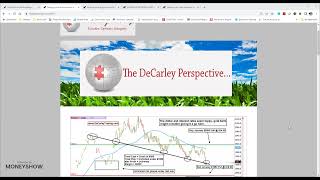 Strategizing in Today's Commodity Markets