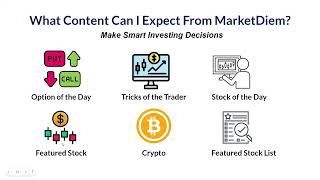 Level Up Your Trading with MarketDiem by Investor’s Business Daily