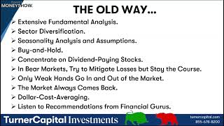 How to Capitalize on Market Consensus