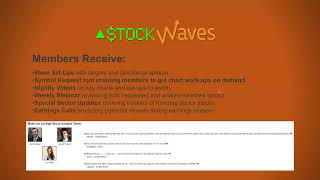 Using Wave Setups to Profit from Sector Rotation