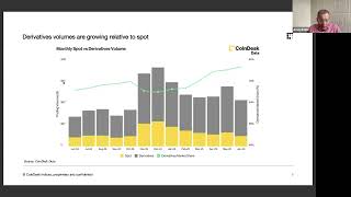 Beyond Bitcoin: A Crypto Markets Overview